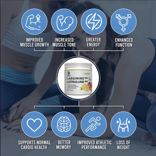 BlueEarth Company | Nitric Oxide Support Drink | L-Arginine + L-Citrulline | Daily Circulation Formula | Peach Lemonade Flavor
