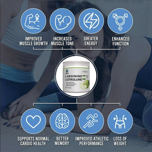 BlueEarth Company, Cardio Health Formula, Nitric Oxide Booster, L-Arginine 5000mg + L-Citrulline 2000mg, Blood Pressure Support, Green Apple