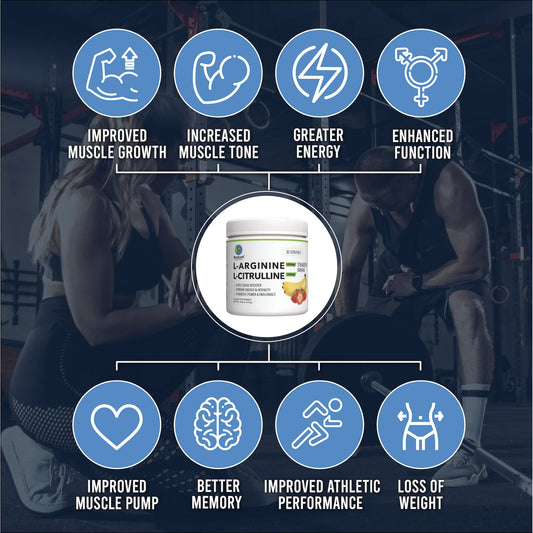 Explosive Pre-Workout Powder – L-Arginine 5000mg & L-Citrulline 1000mg