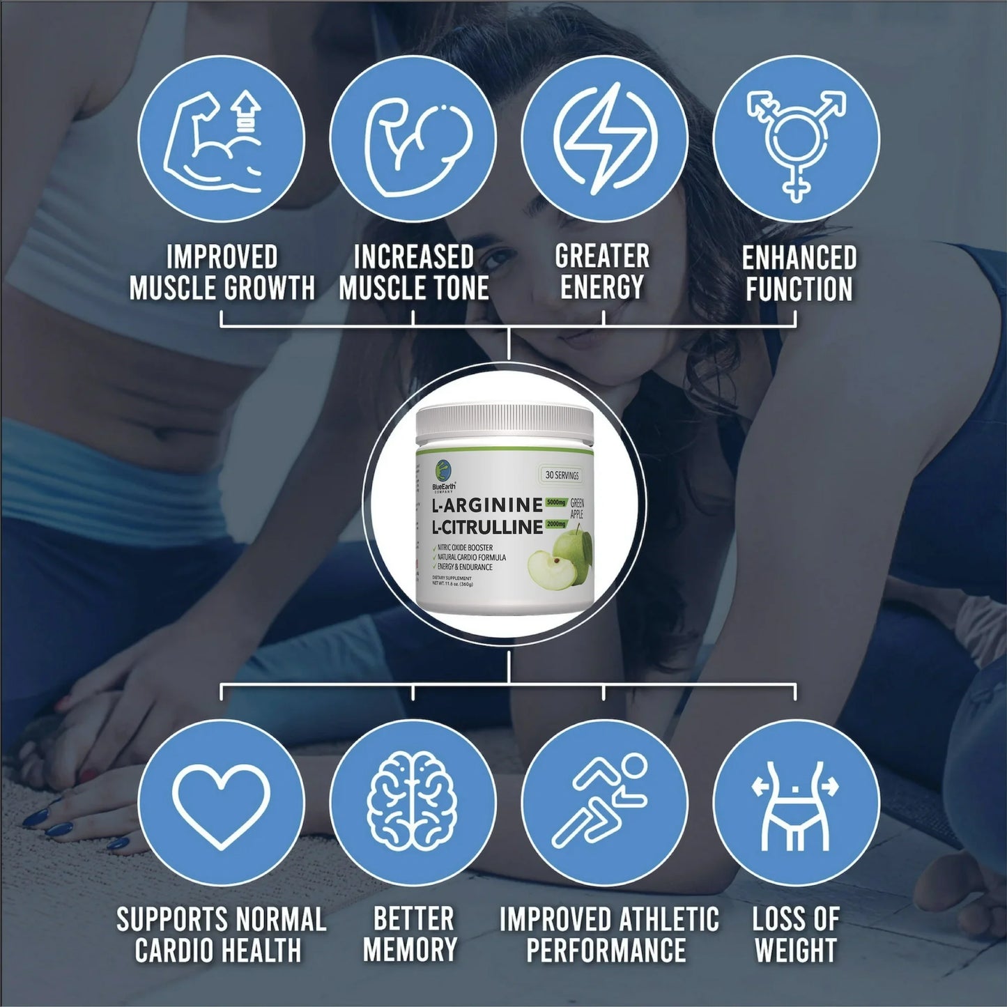 BlueEarth Company, Cardio Health Formula, Nitric Oxide Booster, L-Arginine 5000mg + L-Citrulline 2000mg, Blood Pressure Support, Green Apple