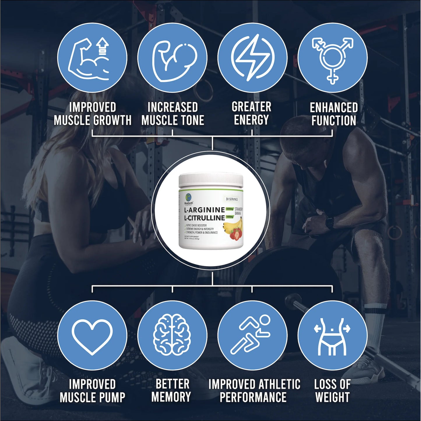 BlueEarth Company, Explosive Pre-Workout Powder, L-Arginine 5000mg + L-Citrulline 1000mg, Nitric Oxide Booster, Creatine Monohydrate + Beta Alanine