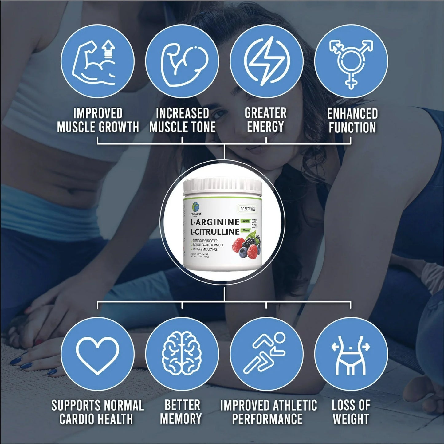 BlueEarth Company, Cardio Health Formula, Nitric Oxide Booster, L-Arginine 5000mg + L-Citrulline 2000mg, Blood Pressure Support, Berry Blend