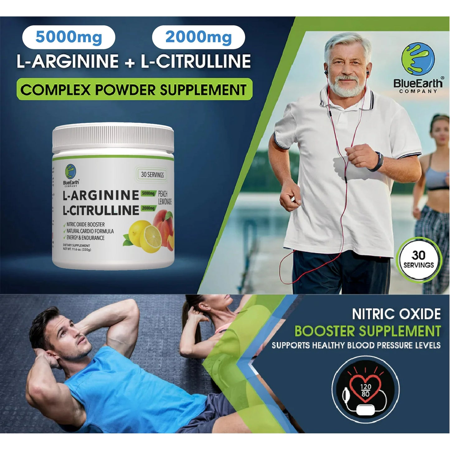 BlueEarth Company | Nitric Oxide Support Drink | L-Arginine + L-Citrulline | Daily Circulation Formula | Peach Lemonade Flavor